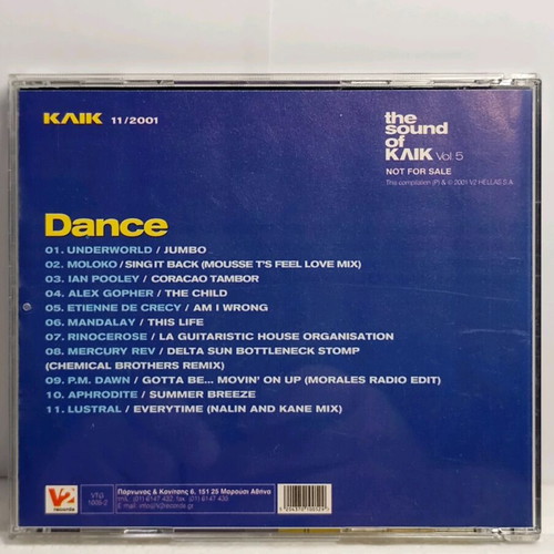 The sound of κλικ vol.5Dance CD used