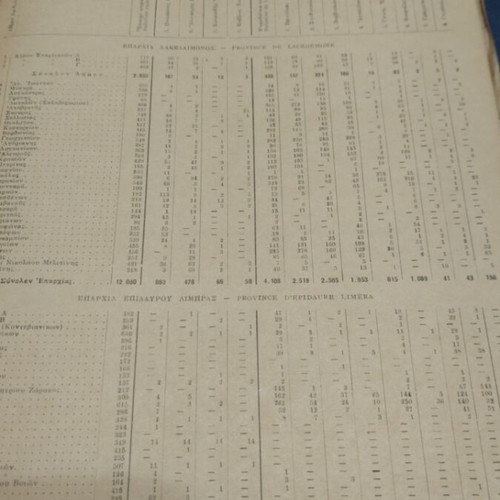 Statistics of the Parliamentary Elections of March 31, 1946 used