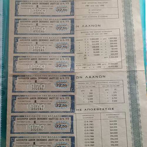 Old Shares Lottery Loan of Economic Development 1970 used