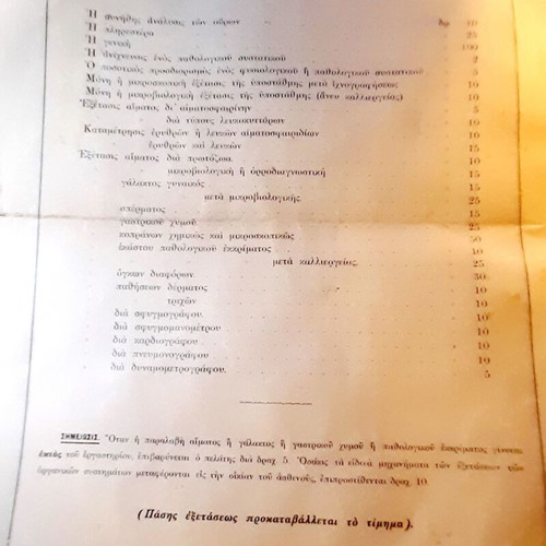 Set of 2 Historical Pharmacy Documents by A. K. Damvergi used