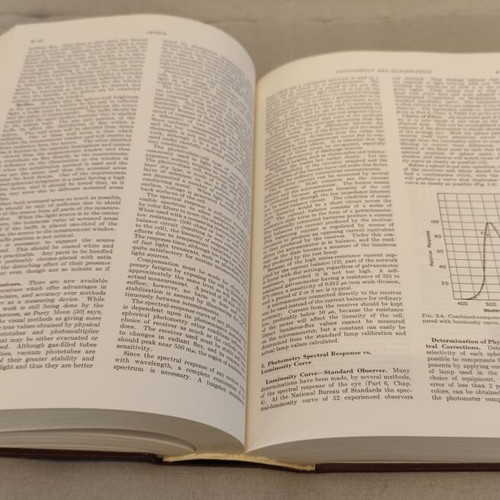 Handbook of Physics hardcover like new, 2nd edition