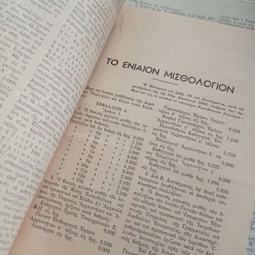 Government Gazette newspapers used, year 1966, pack of 5 pieces