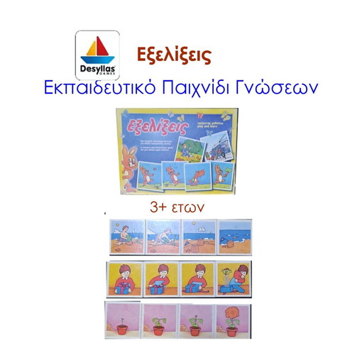 Desyllas Evolutions Educational Knowledge Game used