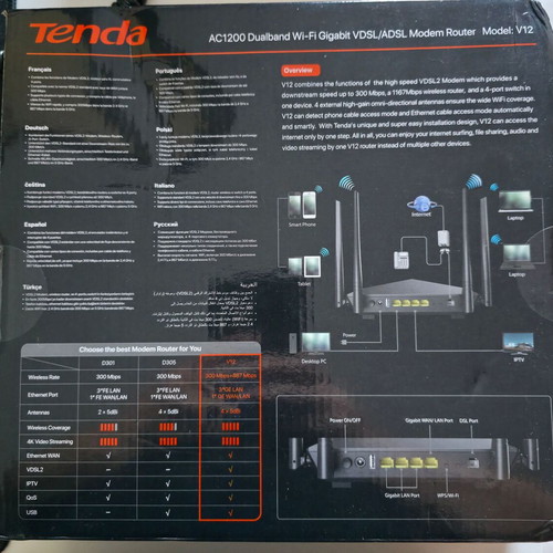 Tenda V12 AC1200 Dual Band Wi-Fi Gigabit VDSL/ADSL Modem Router new sealed