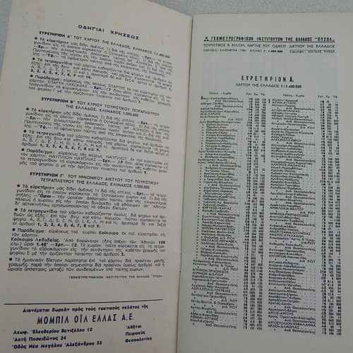 Mobil Oil Hellas Road Network Map of Greece 1960 used