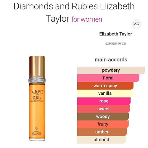 Diamonds & rubies by Elizabeth Taylor 100ml EDT women's perfume like new