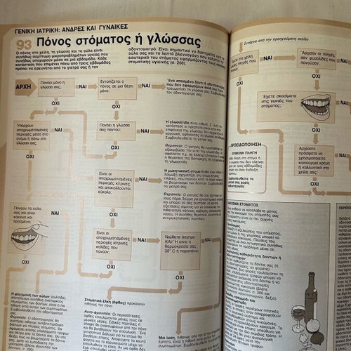 Modern Medical Guide book new