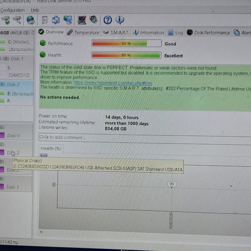 Crucial BX SSD 2.5" 240GB