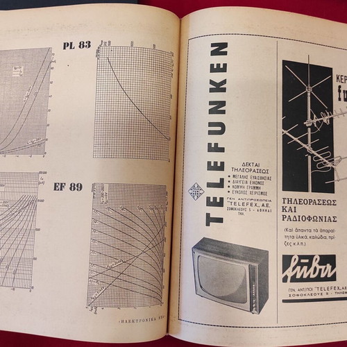 Elektronika Nea 6-volume edition 1966-1970 with repair guides