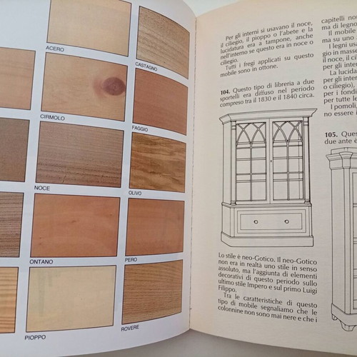 Il Mobile Italiano D'Antiquariato per tutti book like new, Italian