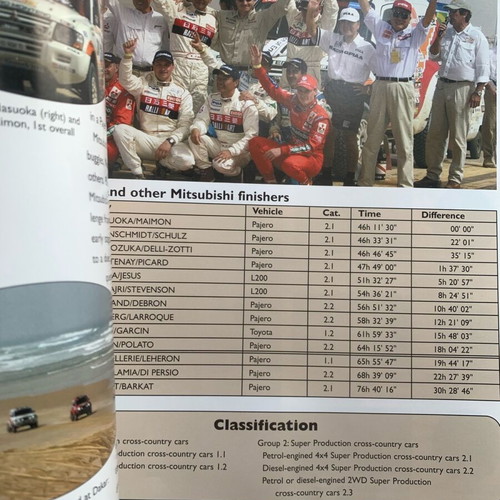Mitsubishi Motors Dakar Rally 2002 Pajero brochure like new