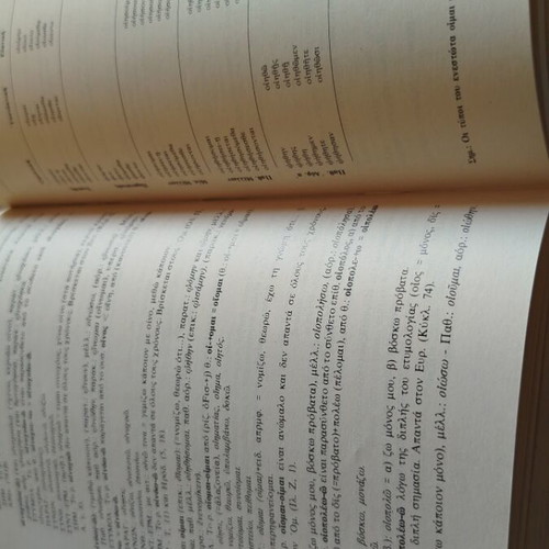 Dictionary of Ancient Greek Verbs like new, Pelekanos editions