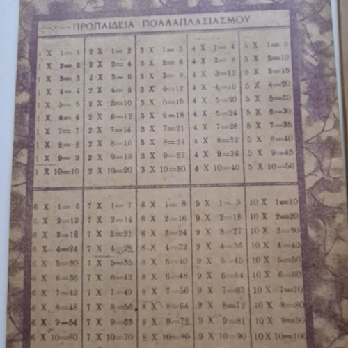 Three vintage notebooks 1930-1940 used