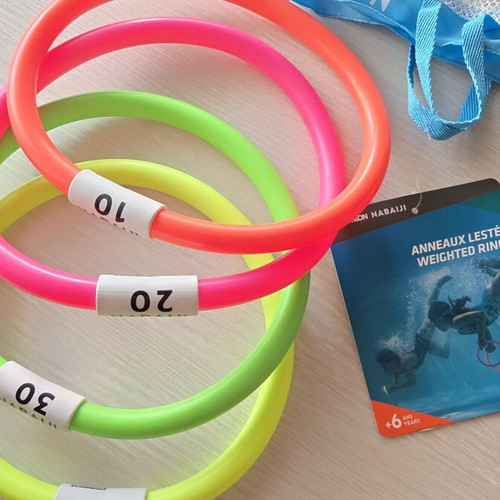 Weighted rings new