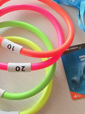 Weighted rings new