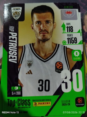 Panini Top Class Euroleague 2025-26 stickers used