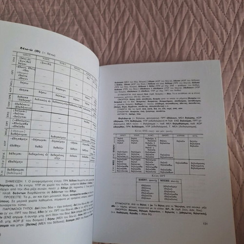 Dictionary of Ancient Greek Verbs Regular and Irregular like new