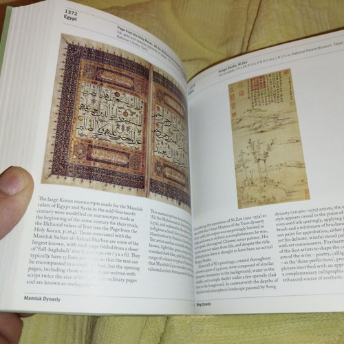 10,000 Years of Art book, Editors of Phaidon Press