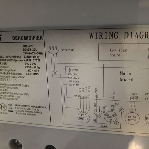 Toytomi Dehumidifier Ionizer like new, 22 lt/day, 60-80 sqm