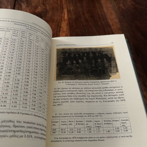 The Secondary Education in Messinia 1833-1910 used