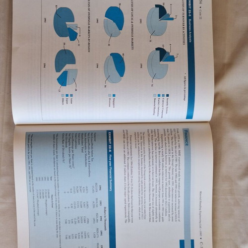Fred R. David Strategic Management International Sixth Edition book