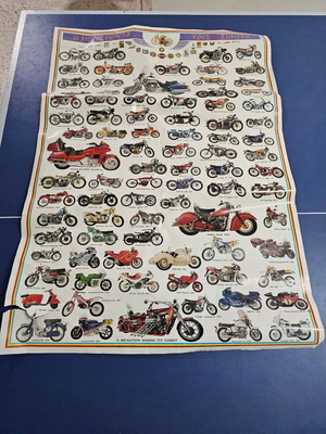 Motorcycle poster used, large, rare with tear