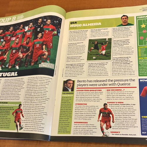 FourFourTwo Euro 2012 special edition presentation like new