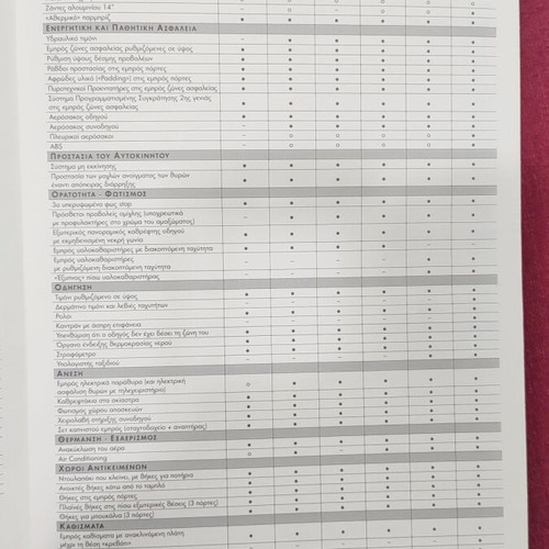 Renault 2000 price list used, 12-page brochure