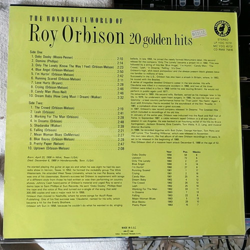 Roy Orbison 20 Golden Hits vinyl record like new