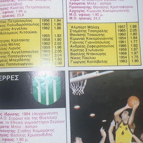 Bleck Basket Eurobasket 1986 album used