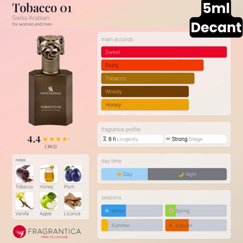 Swiss Arabian Tobacco 01 Eau de Parfum 5ml decant like new