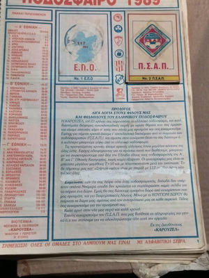 Karouzel Album Greek Football 1989 used with 246 stickers