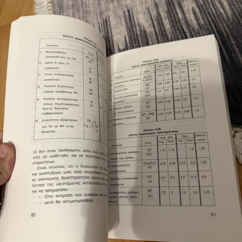 Business Strategy and Policy book used, Greek