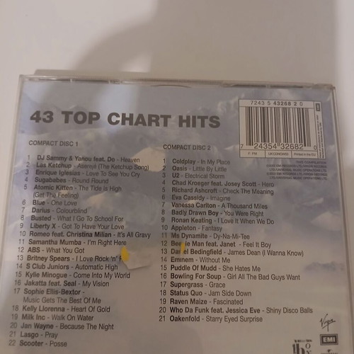 Now 53 What I Call Music CD used, pop