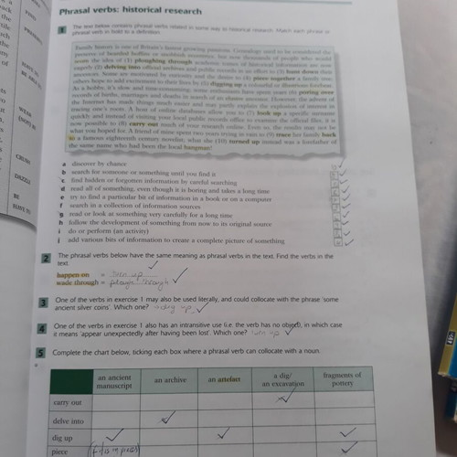 English Proficiency language learning books used