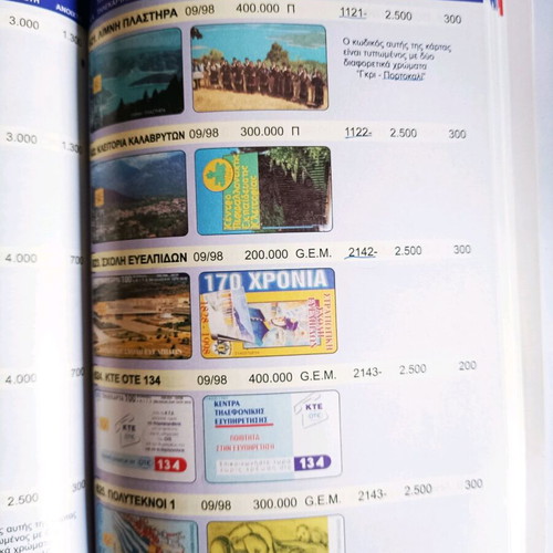 Phone Cards Color Price List 2001 used, Babis Georgiadis