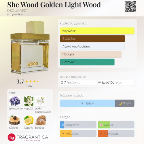 Dsquared2 She Wood Golden Light Wood Eau de Parfum 30ml
