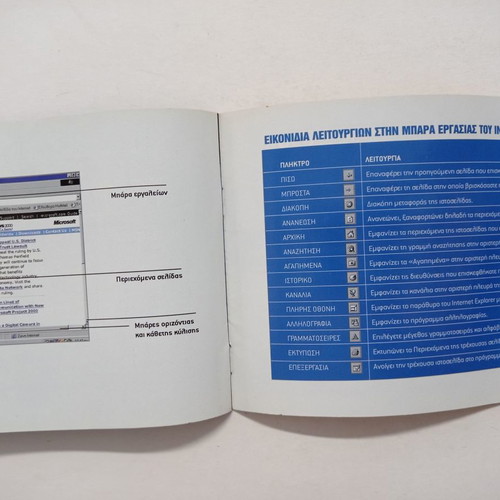 Ram magazines used, inserts May 2000, The Internet in simple terms
