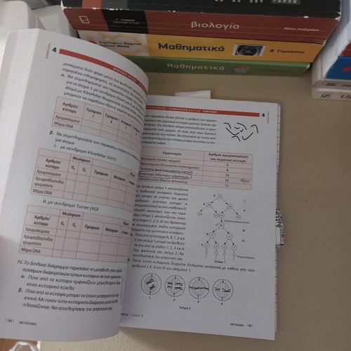 Biology Salamastrakis textbook for 3rd grade lyceum used