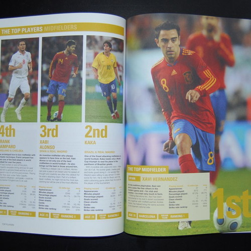 World Cup 2010 Guide new football guide book