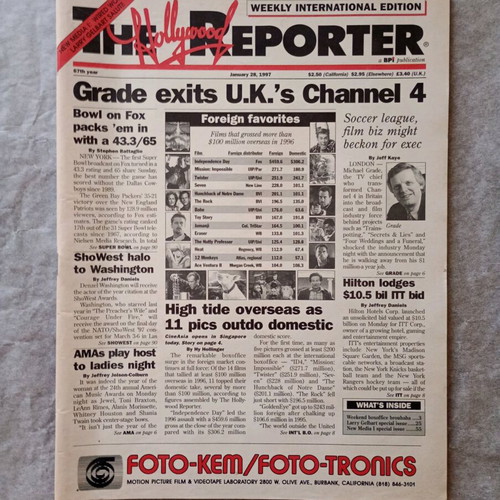 Cinema magazines used Variety, Hollywood Reporter, Screen International