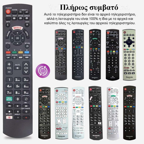Panasonic Replacement Remote Control for Smart TV LCD 4K Ultra HD New