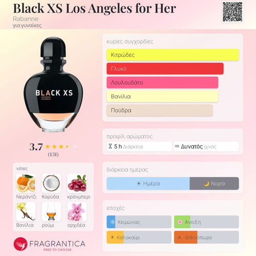 Paco Rabanne Black XS Los Angeles Limited Edition Eau de Toilette 50ml