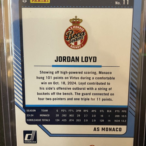 Jordan Loyd 2024 Donruss Euroleague Neon Green Flood card like new