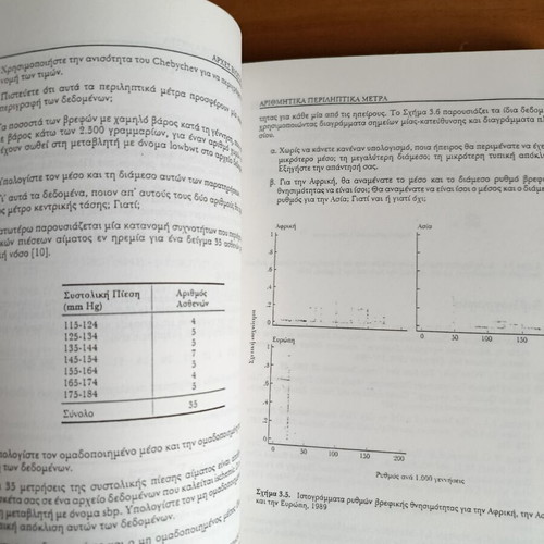 Principles of Biostatistics used academic book in Greek