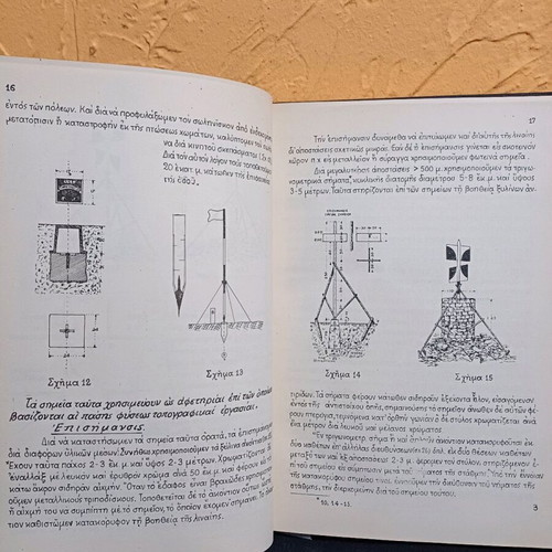 Book Topografia by E. Titopoulos like new
