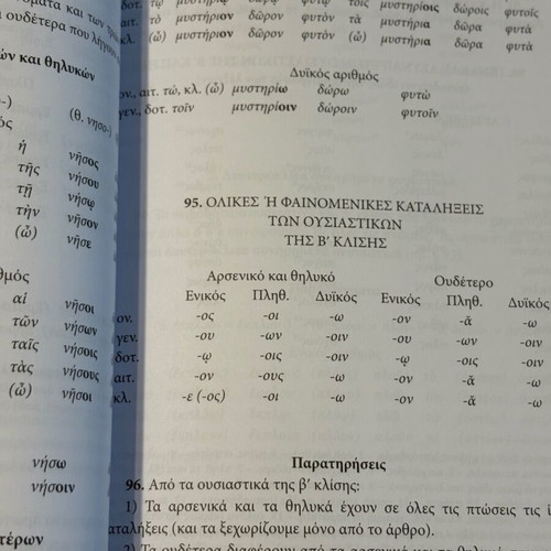 Grammar of Ancient Greek new, Ministry of Education edition