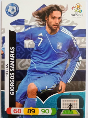 Georgios Samaras Euro 2012 collectible card