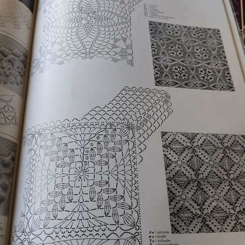 Knitting Book "Πλεκτές Παραστάσεις" used, Studio Alexander, Εκδόσεις Βέλης