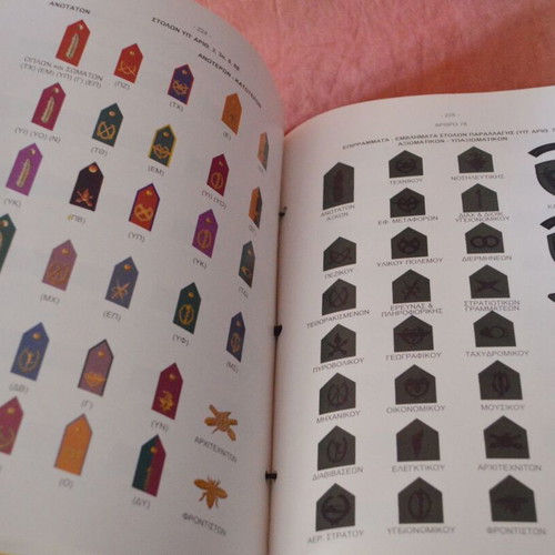 Regulation of Officers' and Soldiers' Uniforms of the Hellenic Army new